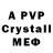 ГАШ VHQ adwords